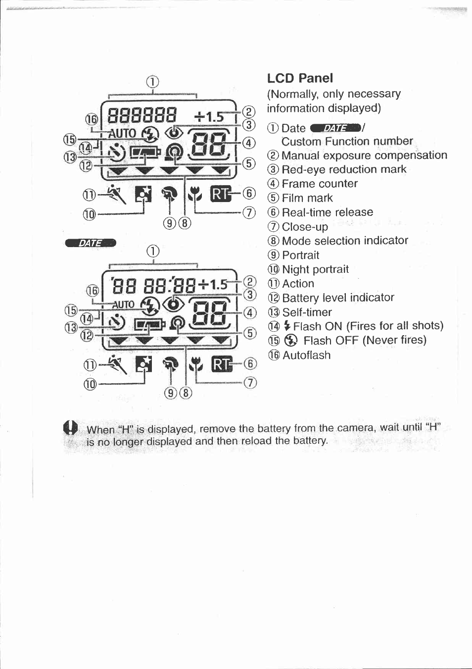 Aut^<^ 'a^o) | Canon 150U User Manual | Page 4 / 18