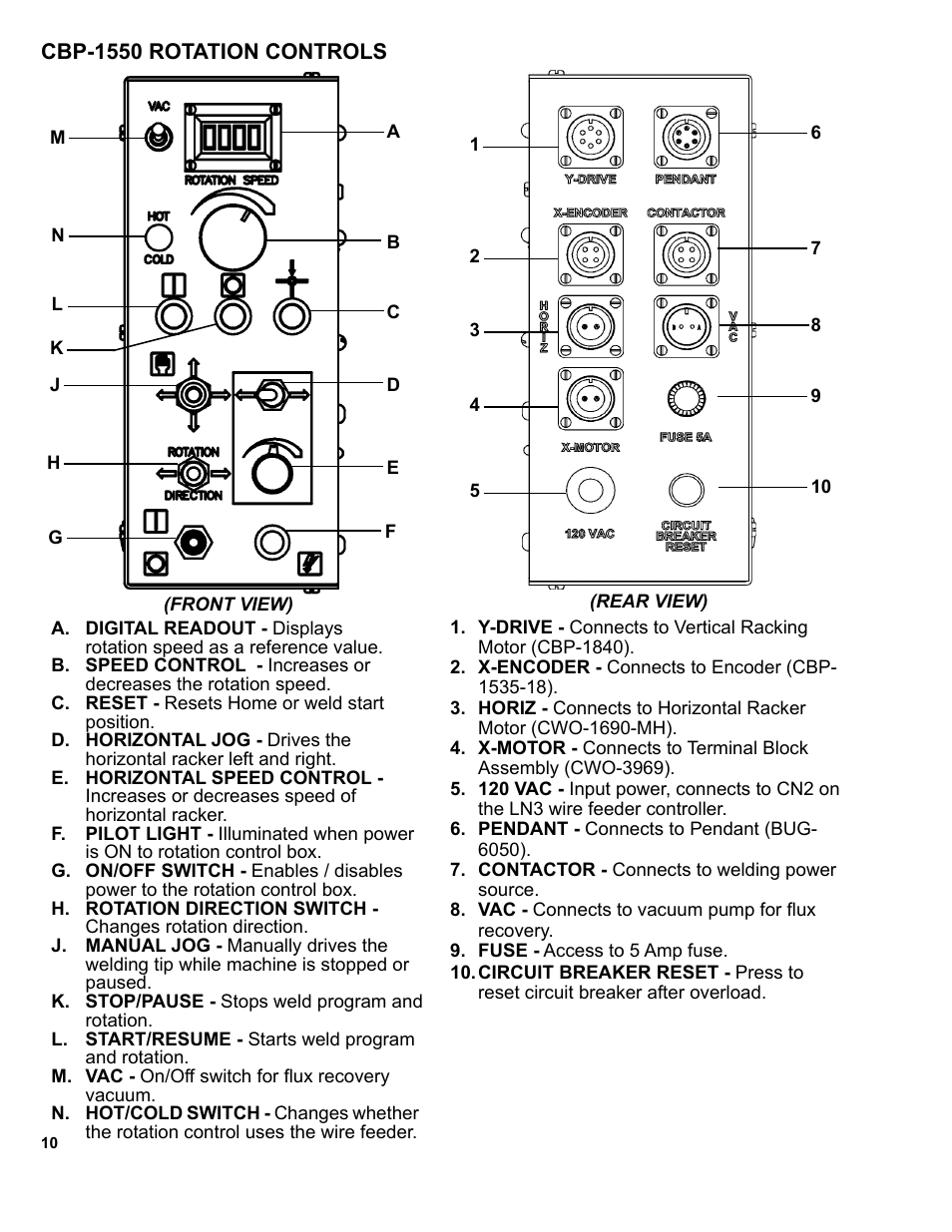 Cbp-1550 rotation controls | BUG-O Systems CWP-18 User Manual | Page 10 / 41