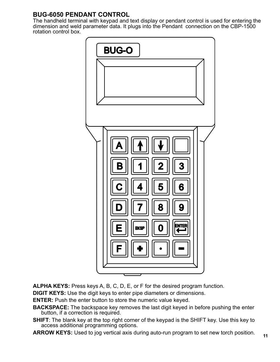 11 ............. bug-6050 pendant control | BUG-O Systems CWP-18 User Manual | Page 11 / 41