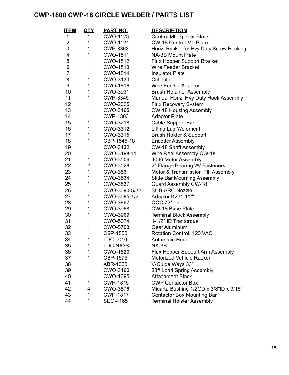 Cwp-1800 cwp-18 circle welder / exploded view | BUG-O Systems CWP-18 User Manual | Page 15 / 41