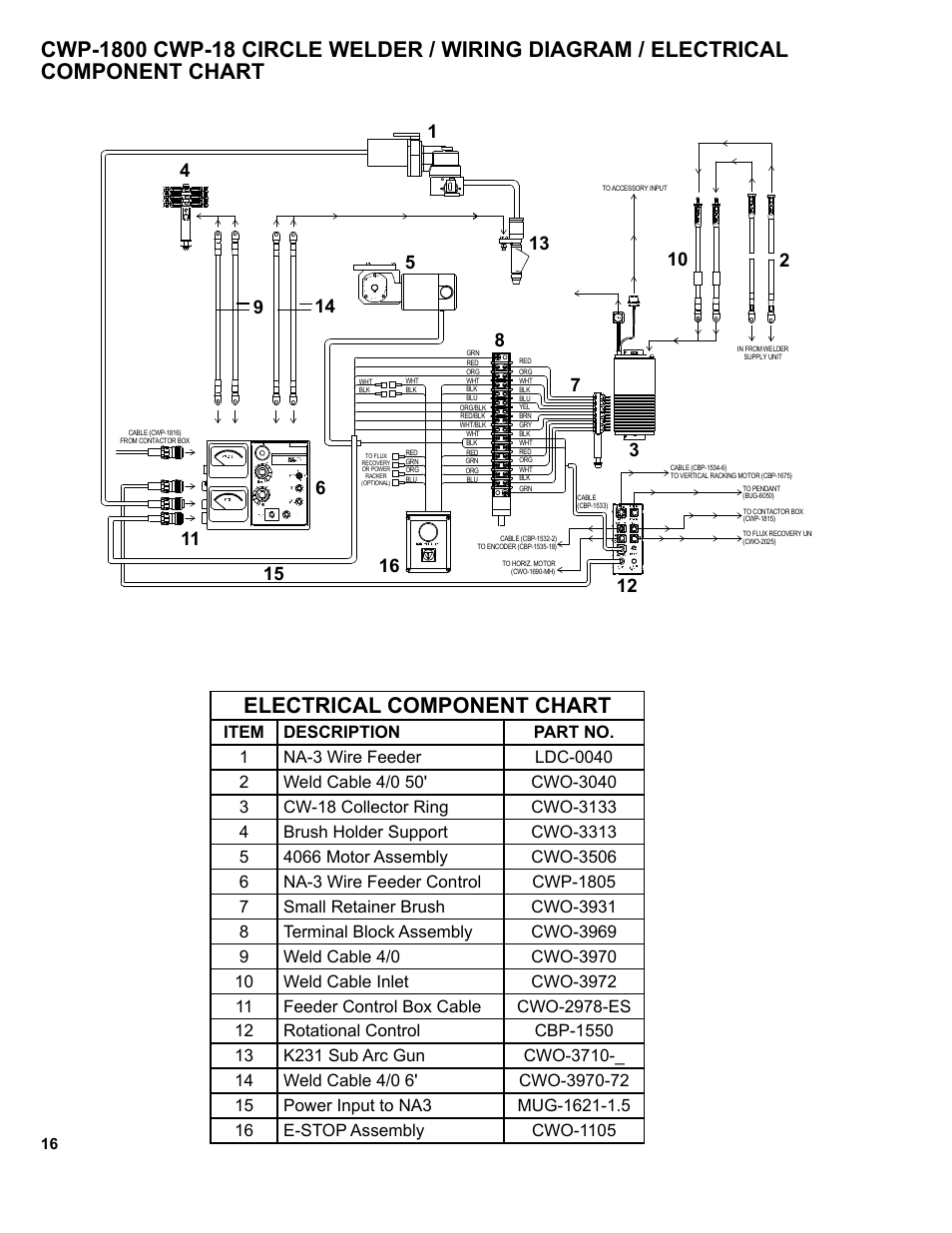 Electrical component chart | BUG-O Systems CWP-18 User Manual | Page 16 / 41