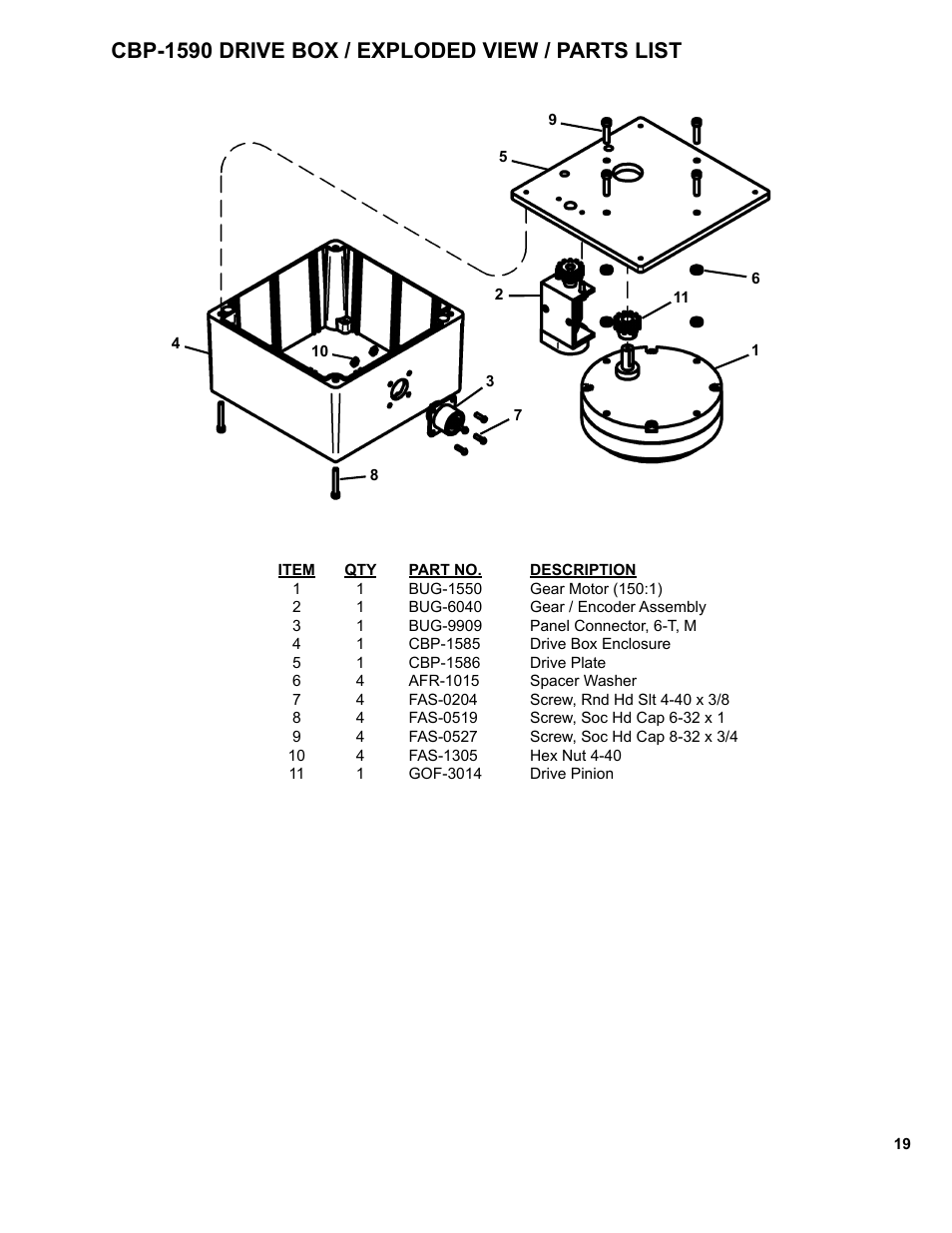 Cbp-1590 drive box / exploded view / parts list | BUG-O Systems CWP-18 User Manual | Page 19 / 41