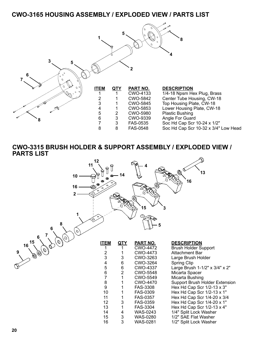 BUG-O Systems CWP-18 User Manual | Page 20 / 41