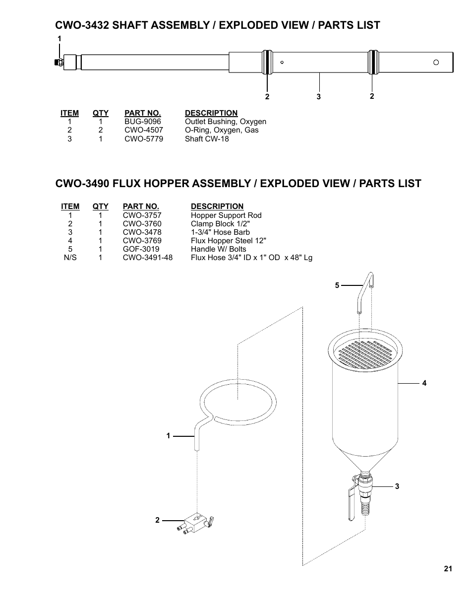 BUG-O Systems CWP-18 User Manual | Page 21 / 41