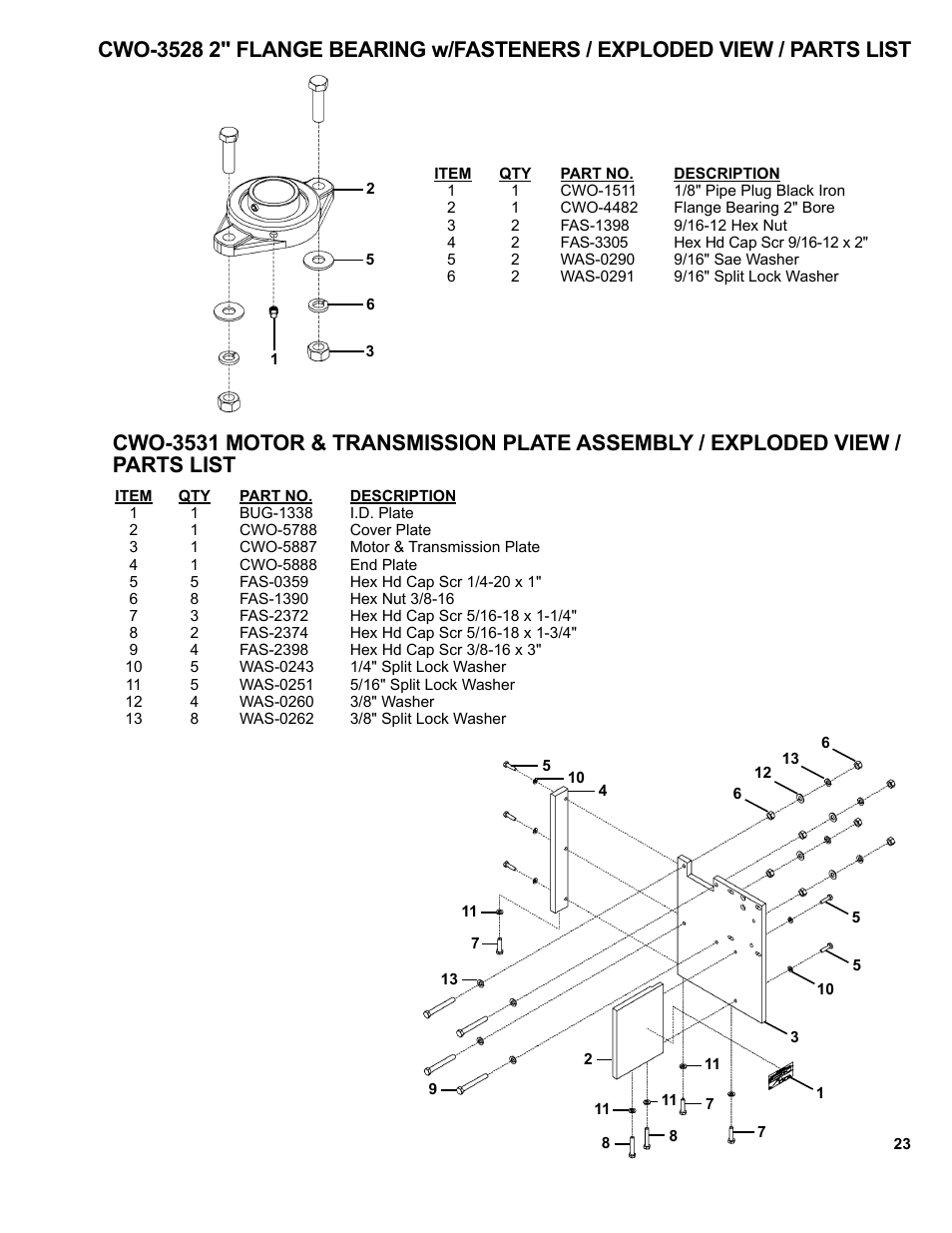 BUG-O Systems CWP-18 User Manual | Page 23 / 41