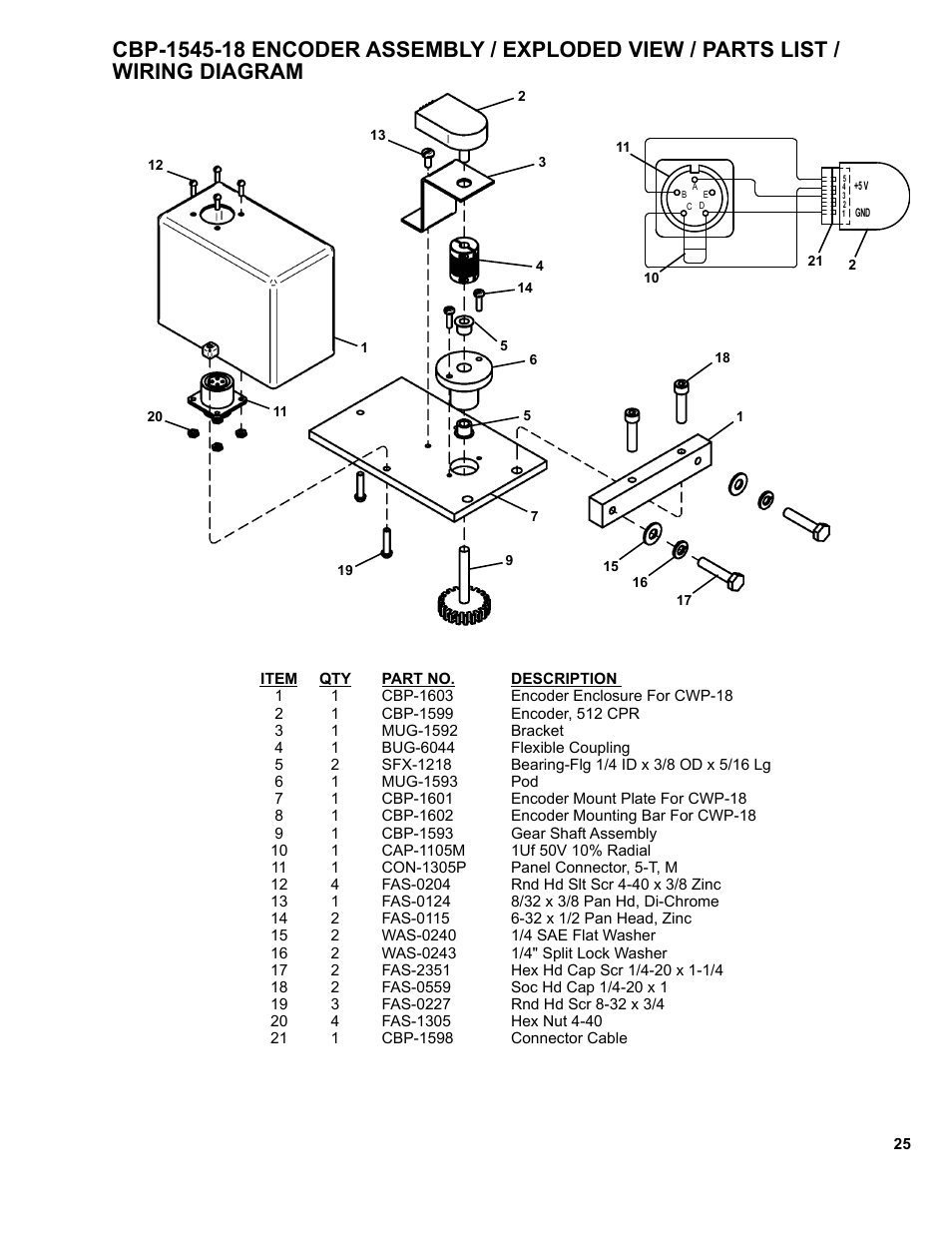 BUG-O Systems CWP-18 User Manual | Page 25 / 41