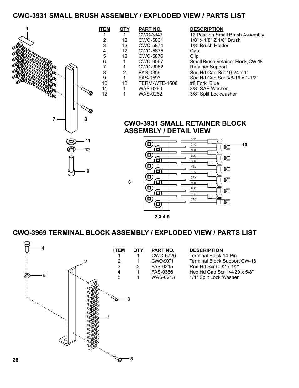 BUG-O Systems CWP-18 User Manual | Page 26 / 41