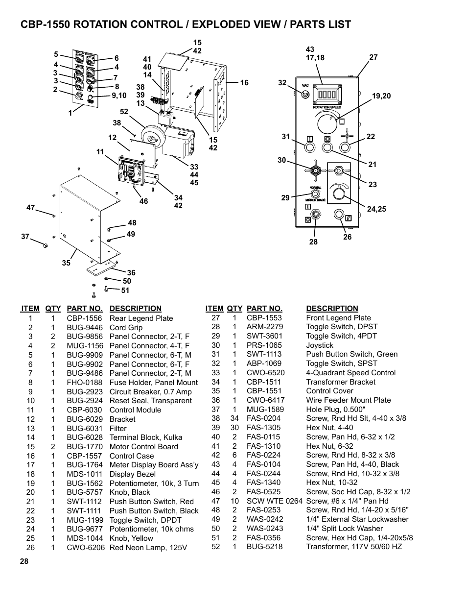 BUG-O Systems CWP-18 User Manual | Page 28 / 41