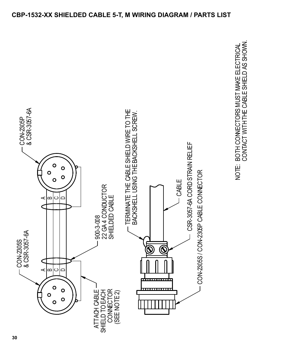 BUG-O Systems CWP-18 User Manual | Page 30 / 41