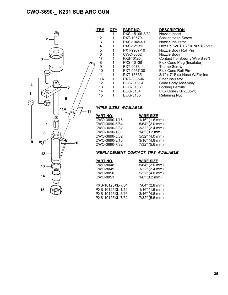 Cwo-3690-_ k231 sub arc gun | BUG-O Systems CWP-18 User Manual | Page 35 / 41