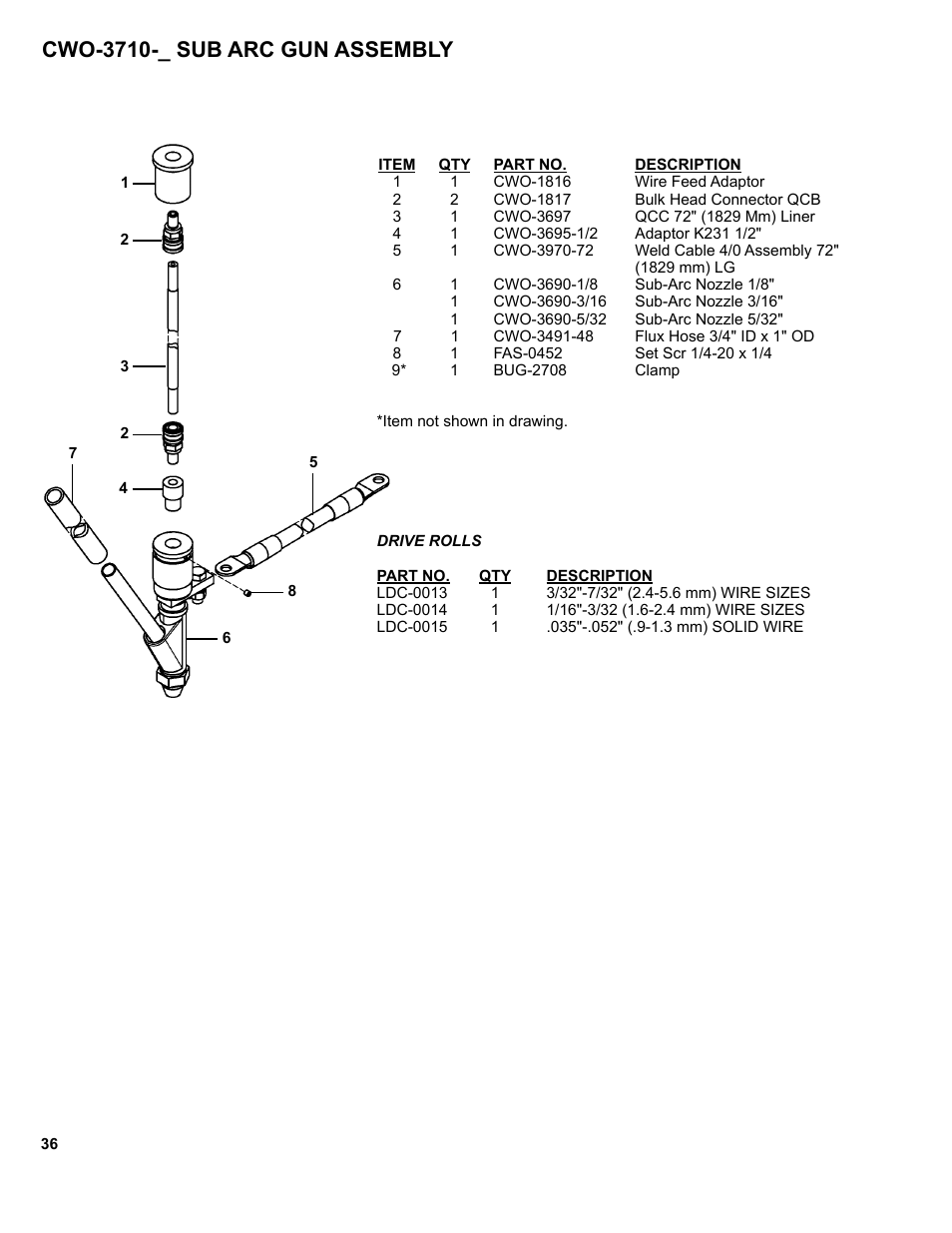 Cwo-3710-_ sub arc gun assembly | BUG-O Systems CWP-18 User Manual | Page 36 / 41