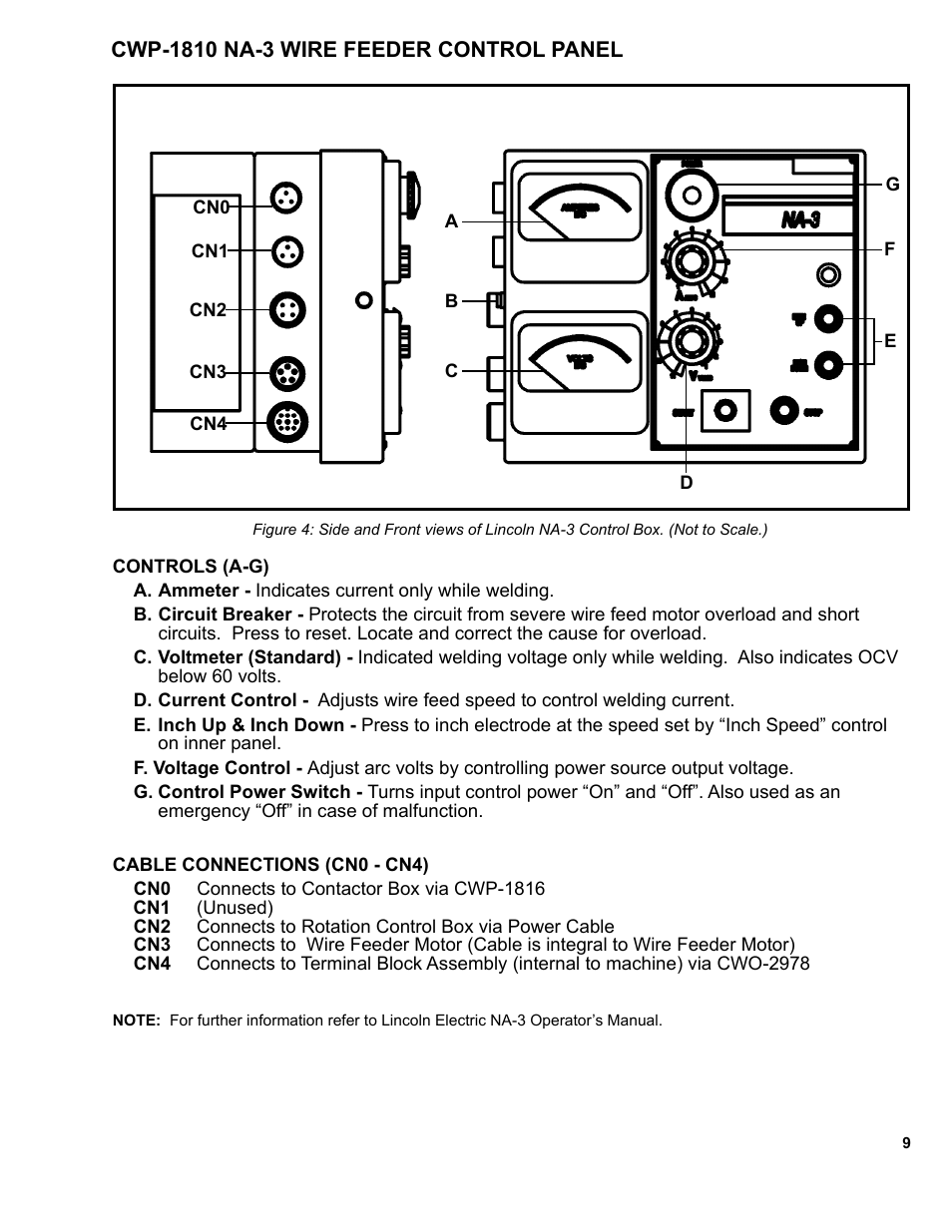 Cwp-1810 na-3 wire feeder controls | BUG-O Systems CWP-18 User Manual | Page 9 / 41