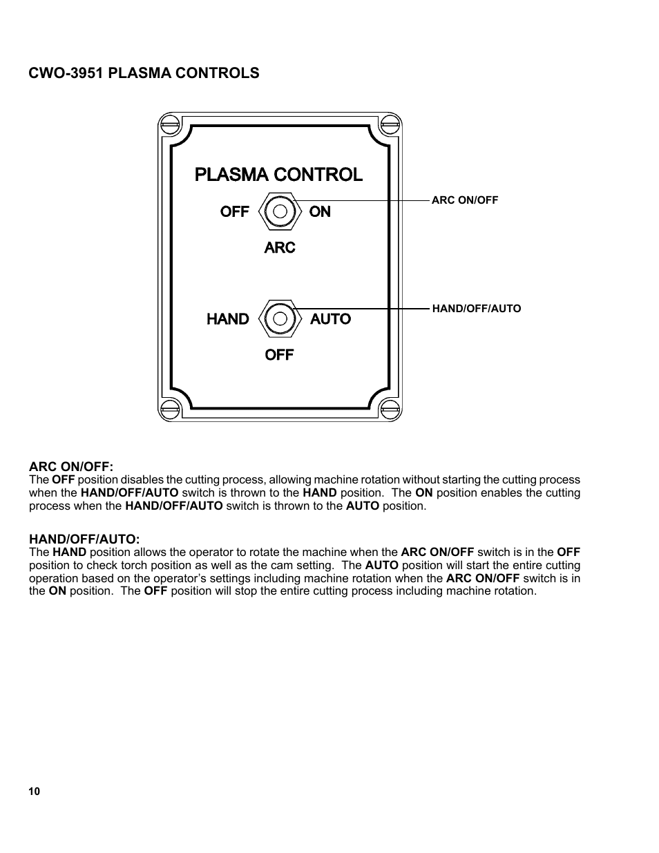 10 ..... cwo-3951 plasma controls, Cwo-3951 plasma controls | BUG-O Systems CB-1P User Manual | Page 10 / 37