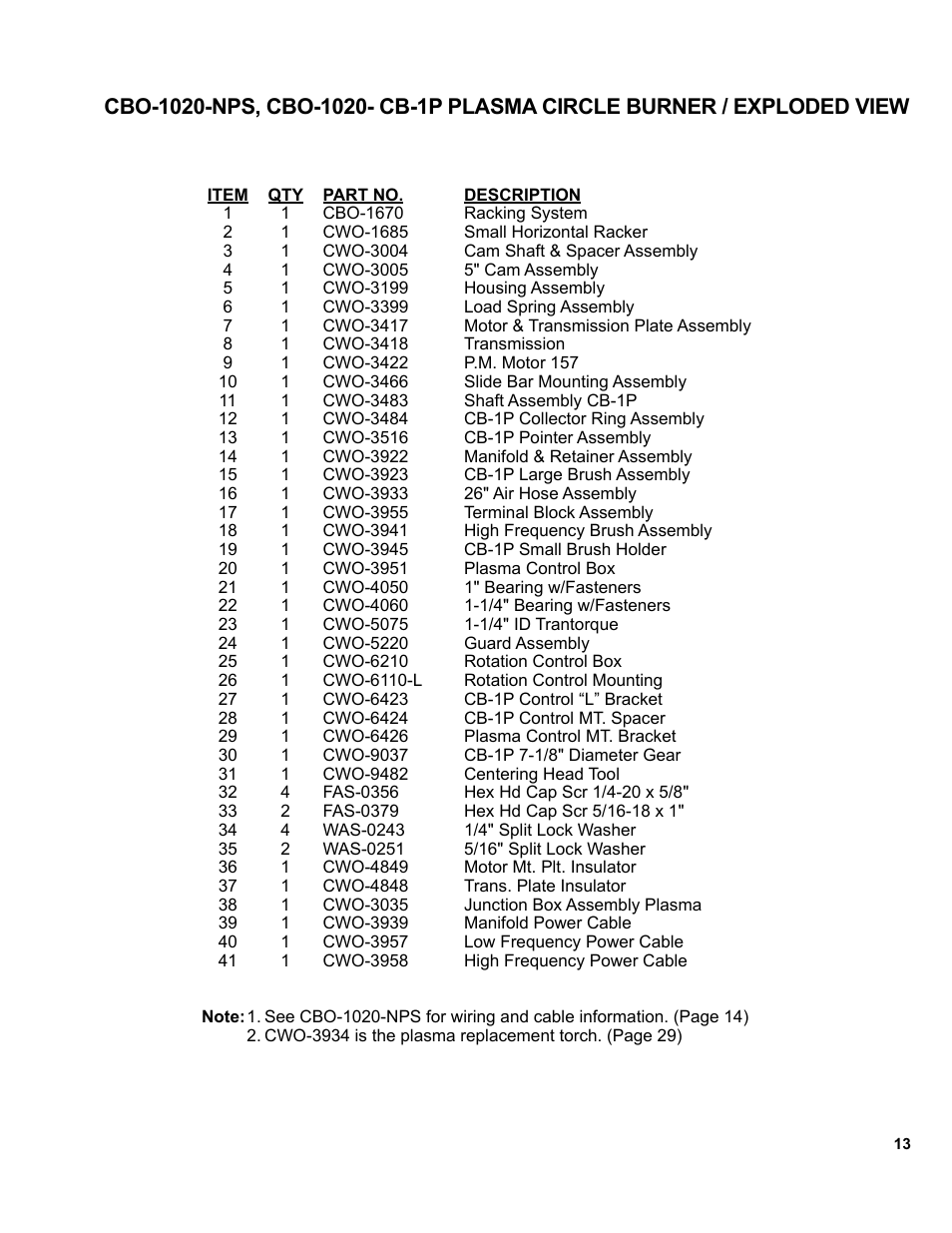 BUG-O Systems CB-1P User Manual | Page 13 / 37