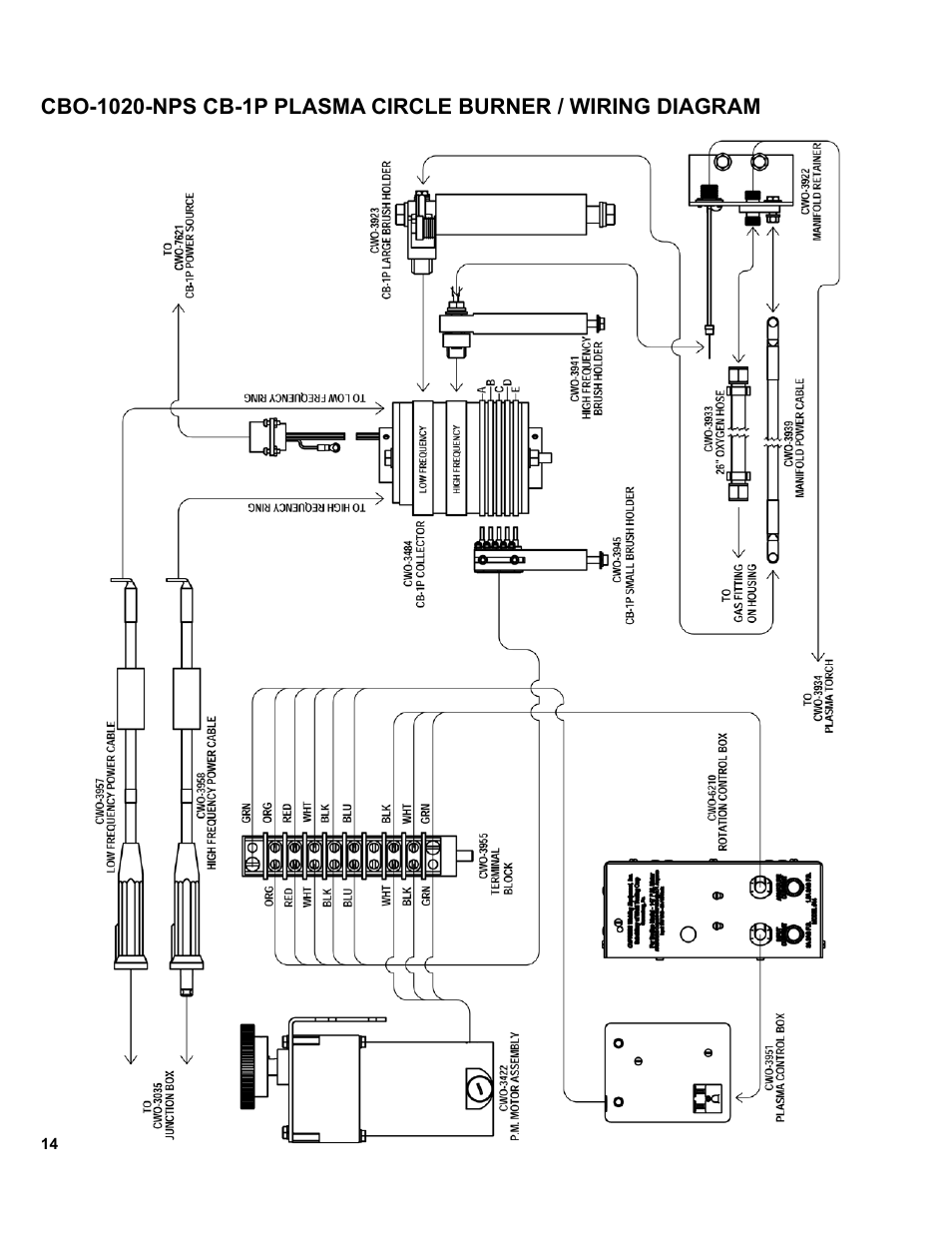 BUG-O Systems CB-1P User Manual | Page 14 / 37