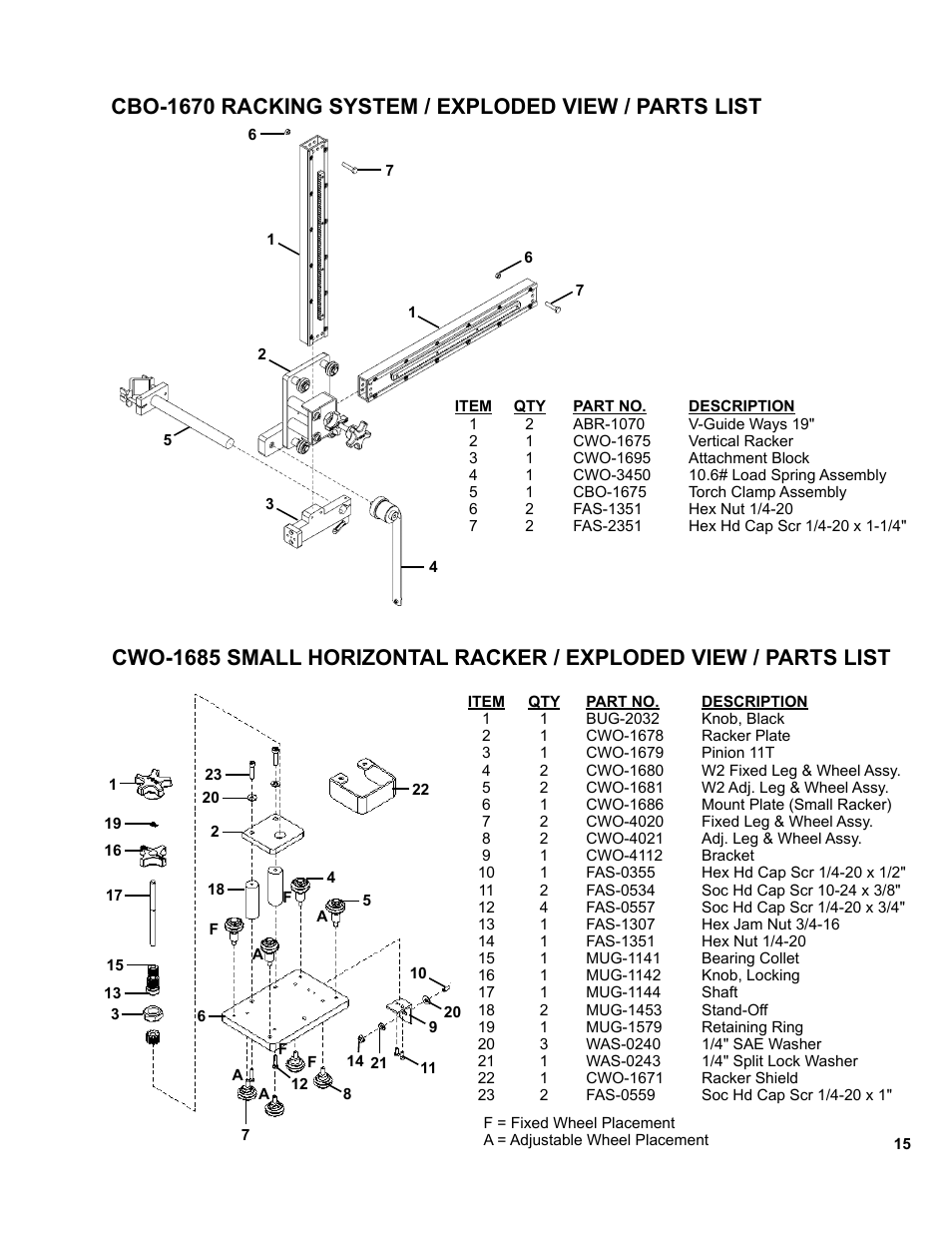 BUG-O Systems CB-1P User Manual | Page 15 / 37