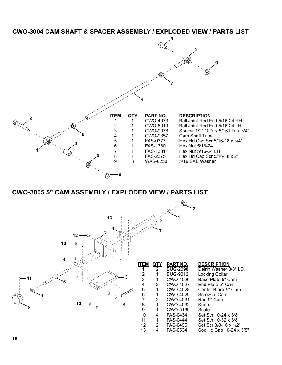 BUG-O Systems CB-1P User Manual | Page 16 / 37