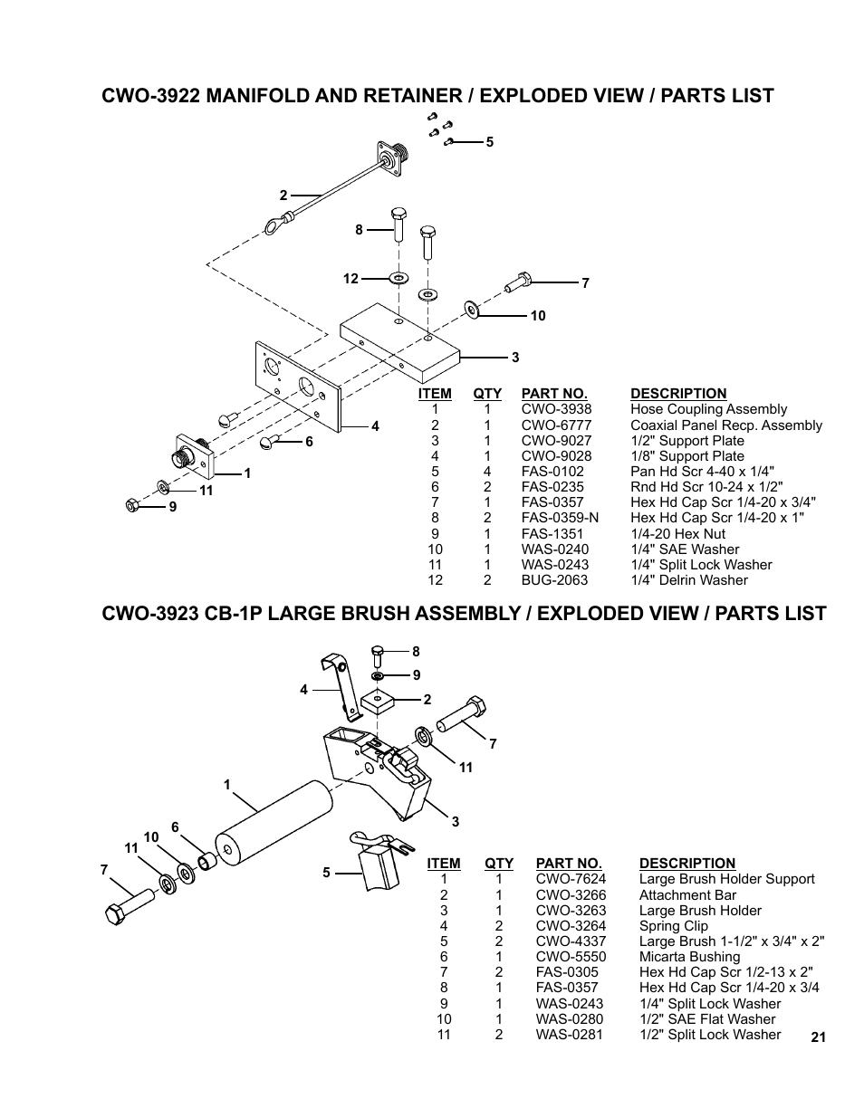 BUG-O Systems CB-1P User Manual | Page 21 / 37