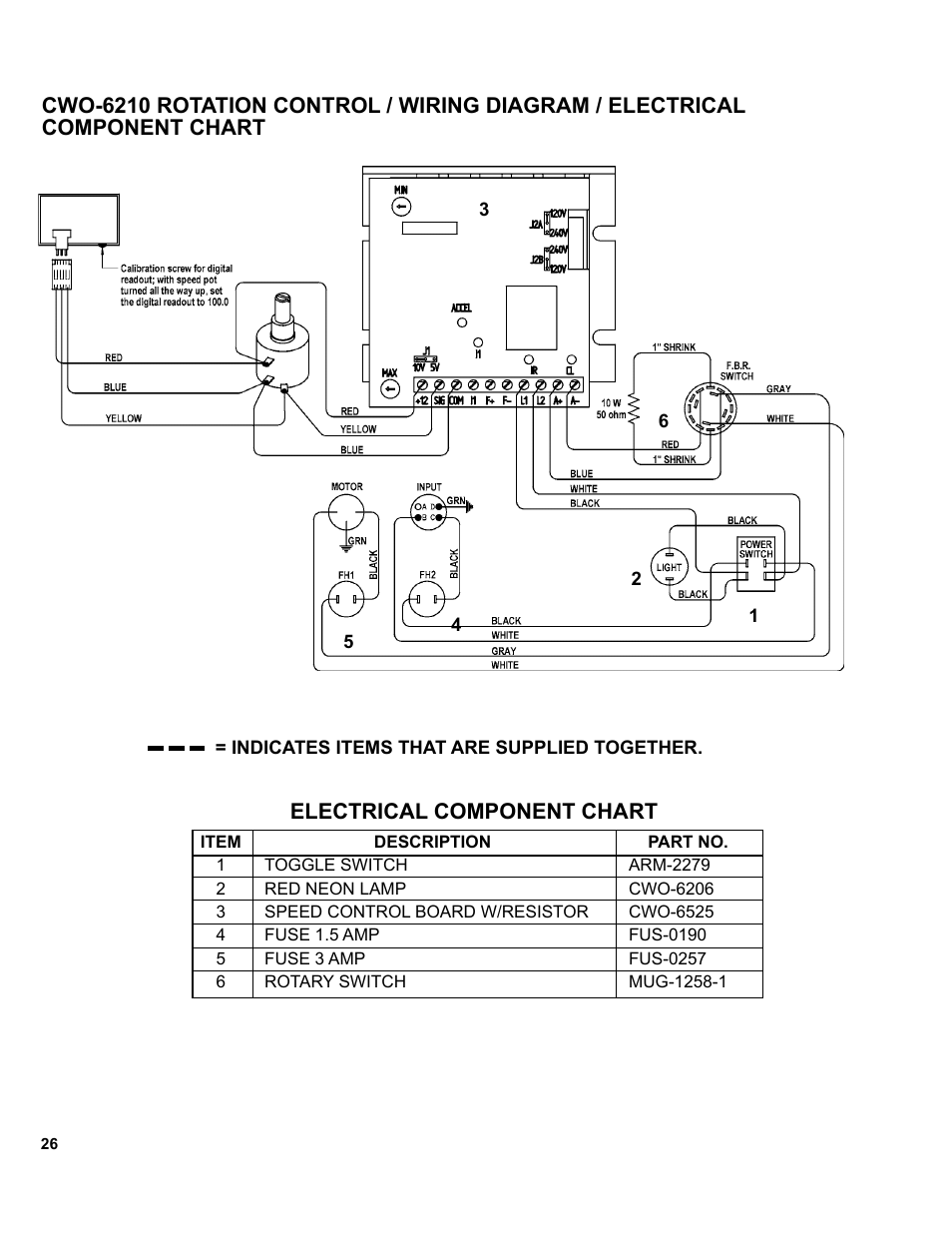 Electrical component chart | BUG-O Systems CB-1P User Manual | Page 26 / 37