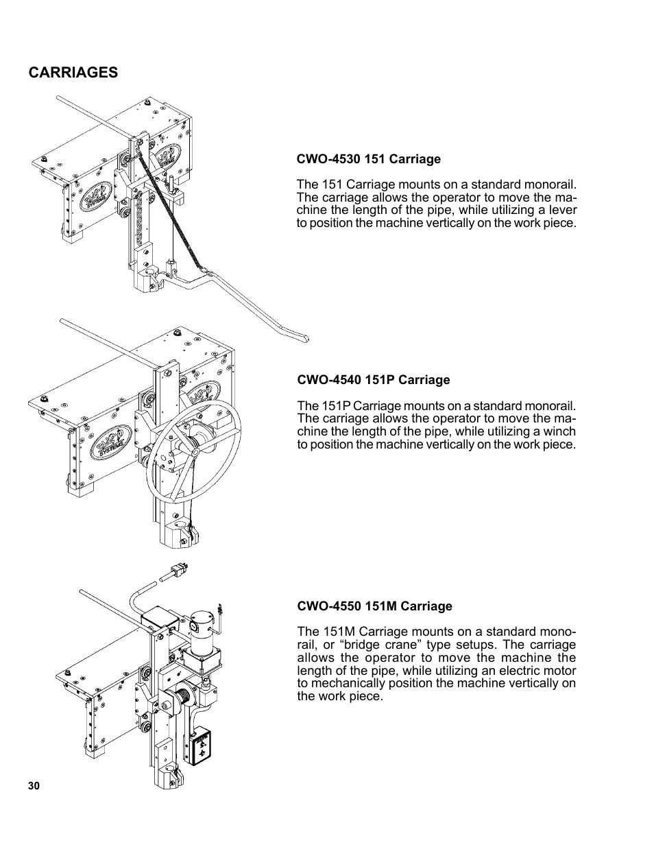 30 ..... carriages | BUG-O Systems CB-1P User Manual | Page 30 / 37