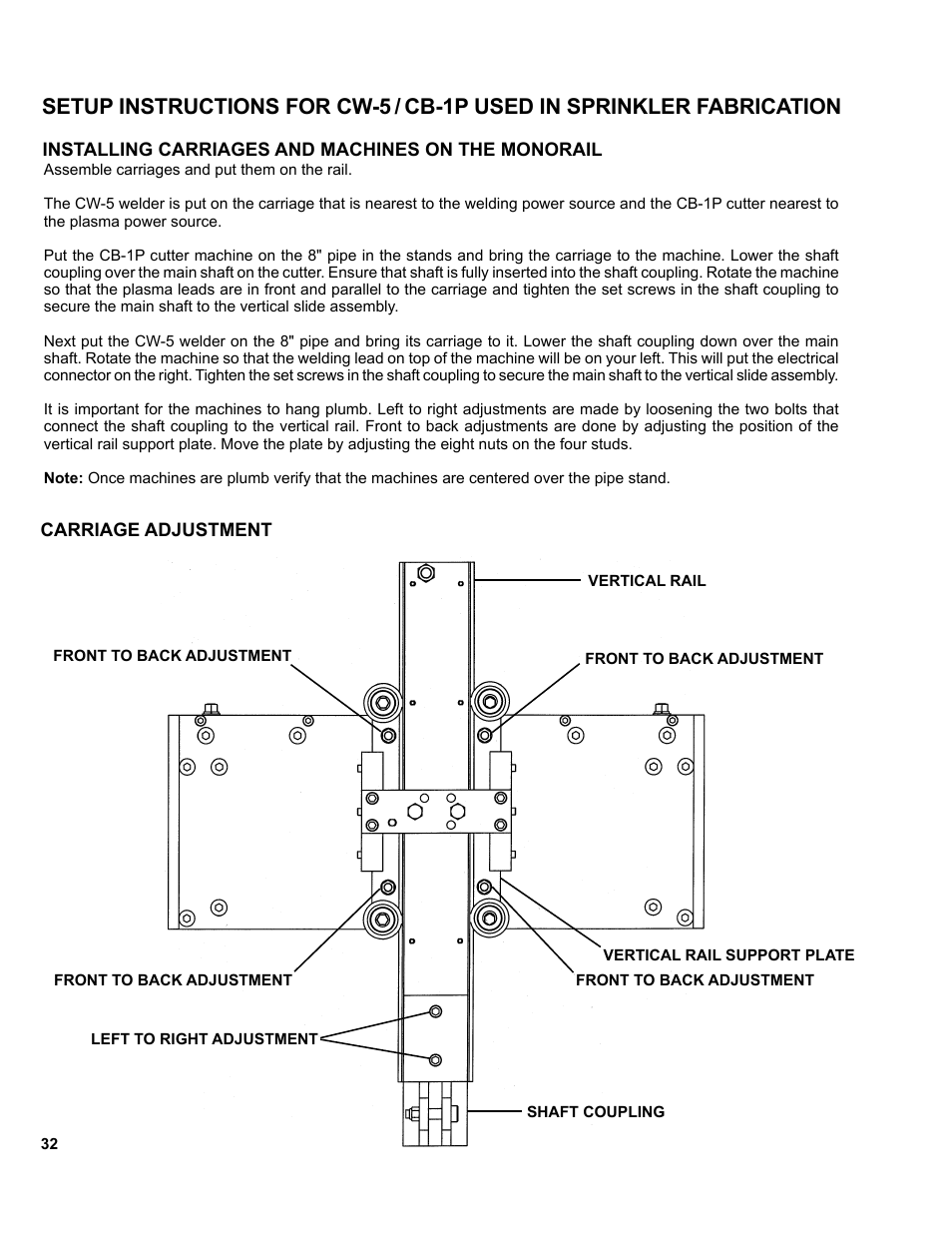 BUG-O Systems CB-1P User Manual | Page 32 / 37