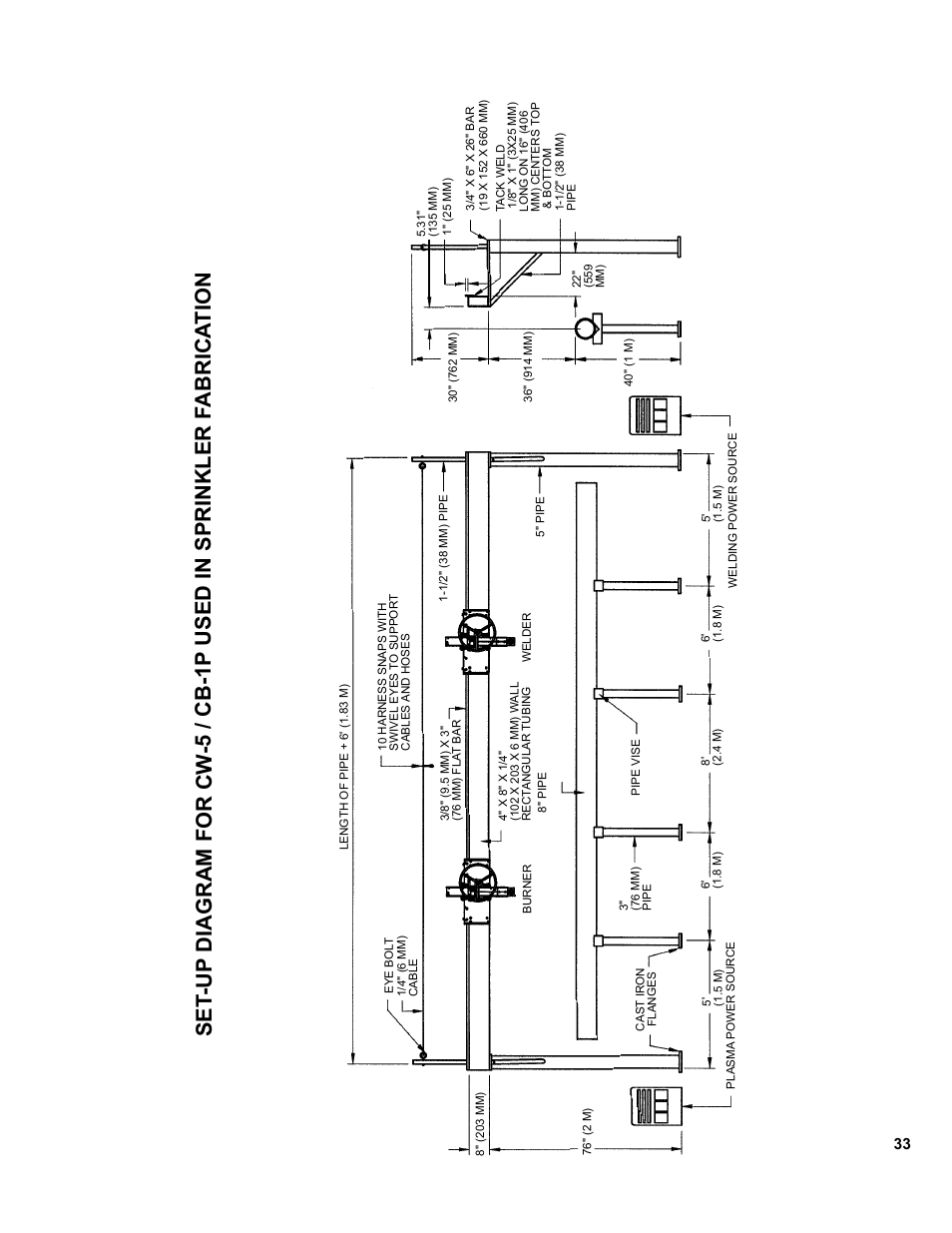 BUG-O Systems CB-1P User Manual | Page 33 / 37