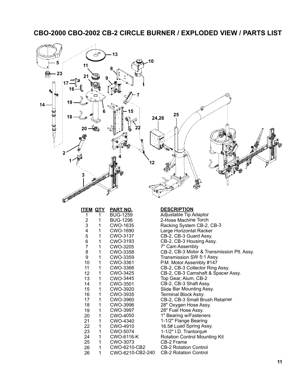 BUG-O Systems CB-2 User Manual | Page 11 / 30