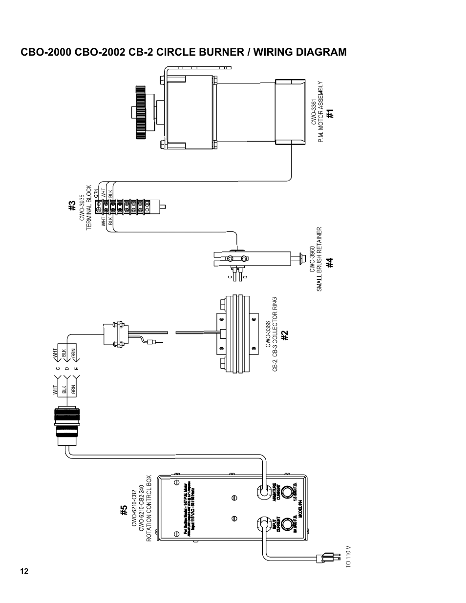 BUG-O Systems CB-2 User Manual | Page 12 / 30