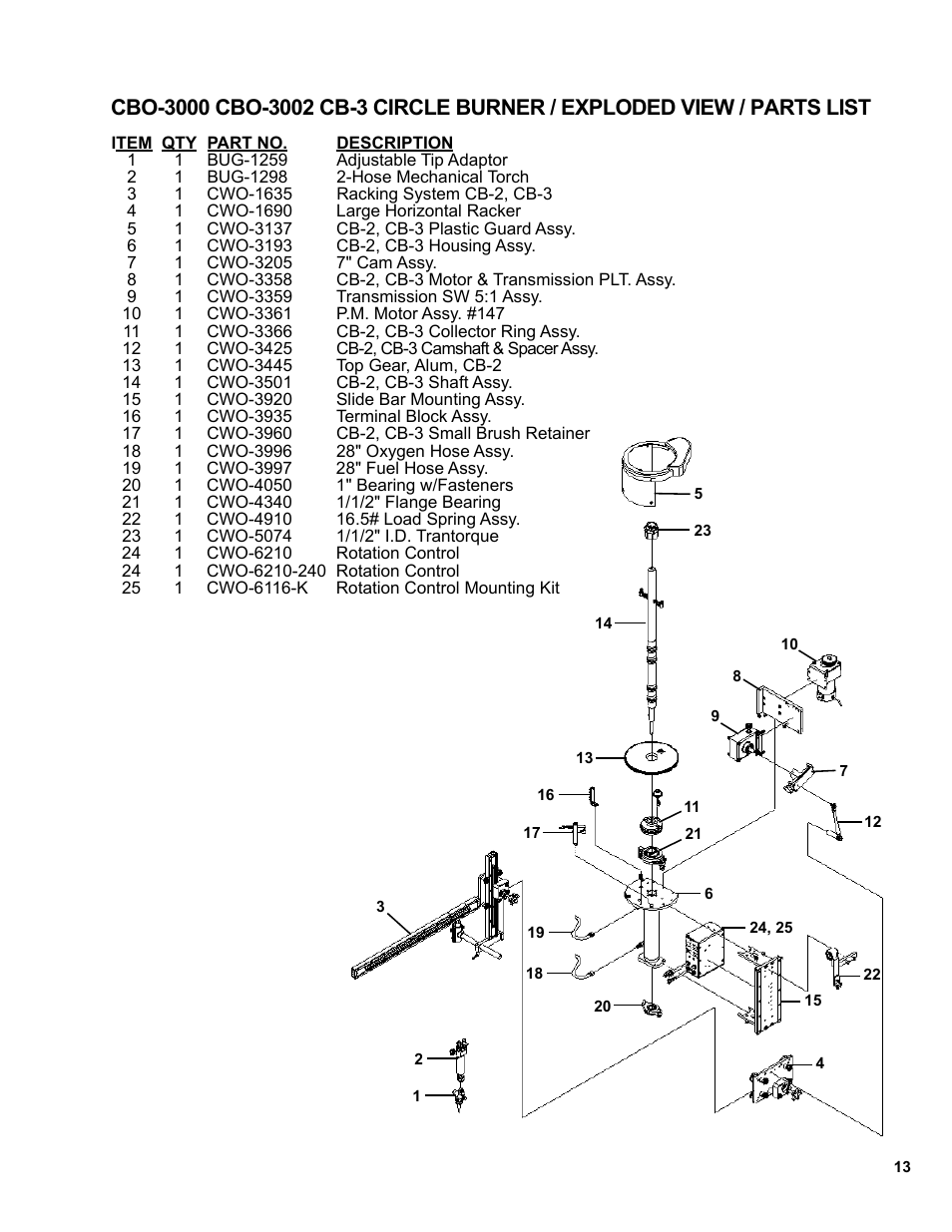 BUG-O Systems CB-2 User Manual | Page 13 / 30