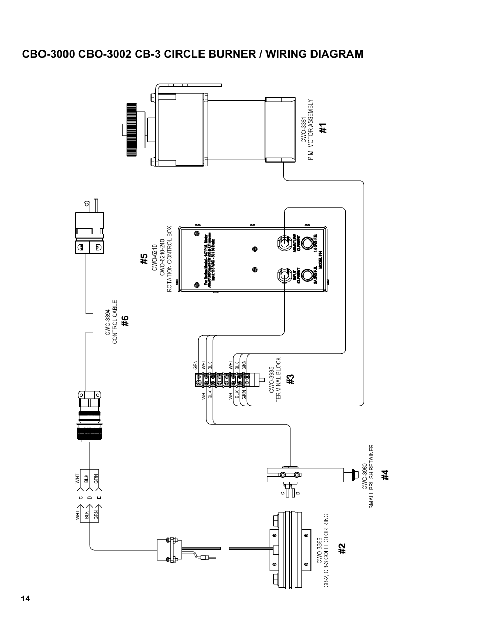 BUG-O Systems CB-2 User Manual | Page 14 / 30