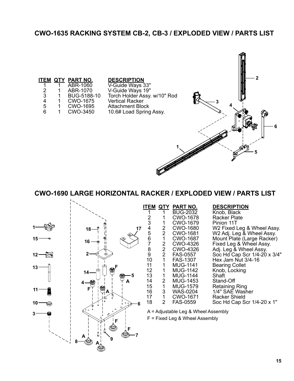 BUG-O Systems CB-2 User Manual | Page 15 / 30