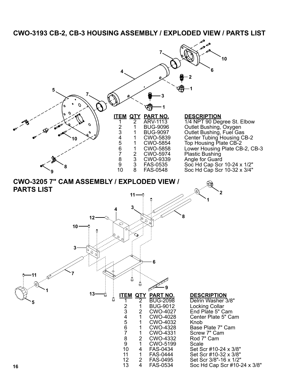 BUG-O Systems CB-2 User Manual | Page 16 / 30