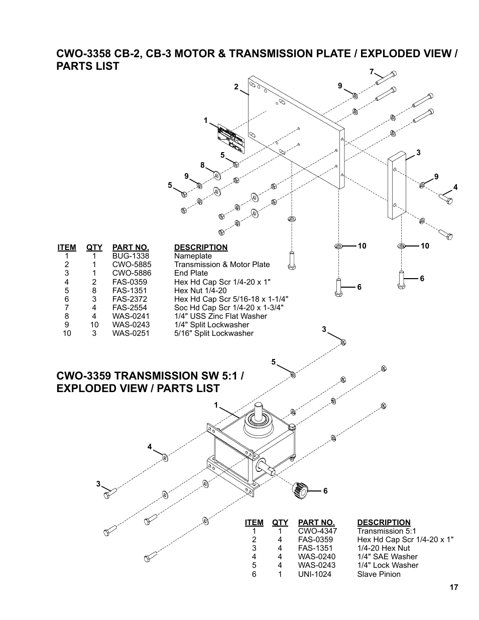 BUG-O Systems CB-2 User Manual | Page 17 / 30