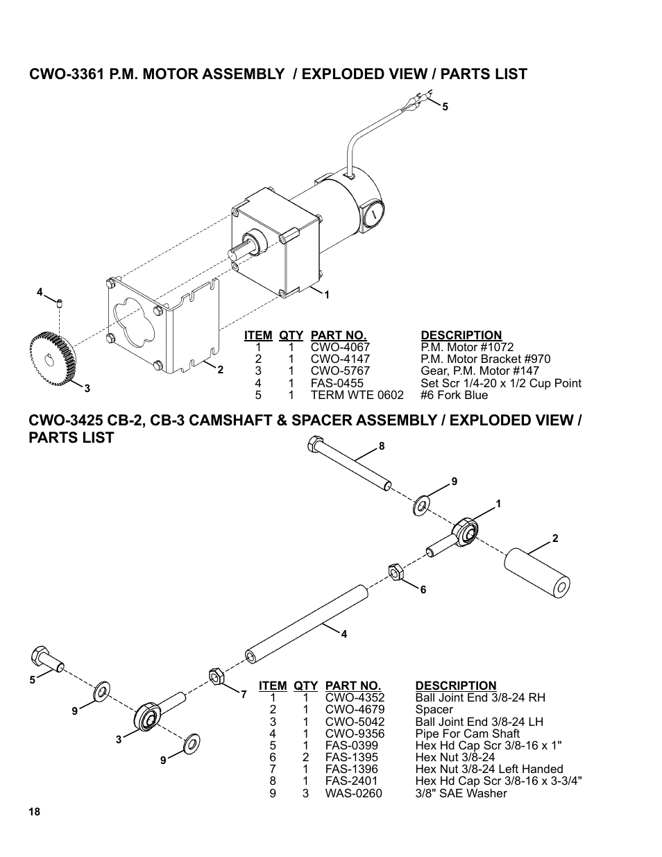 BUG-O Systems CB-2 User Manual | Page 18 / 30