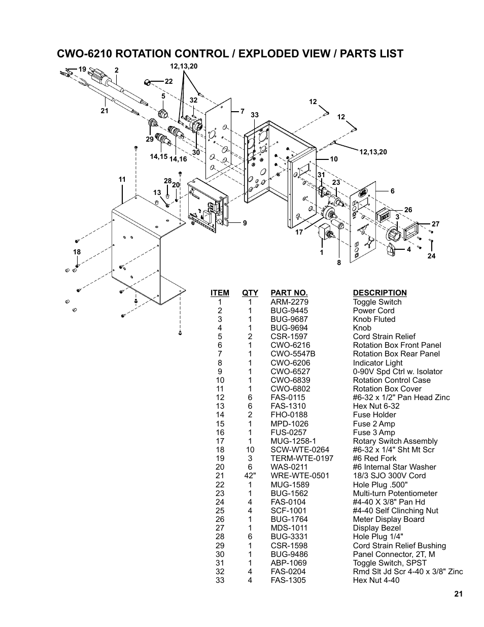 BUG-O Systems CB-2 User Manual | Page 21 / 30