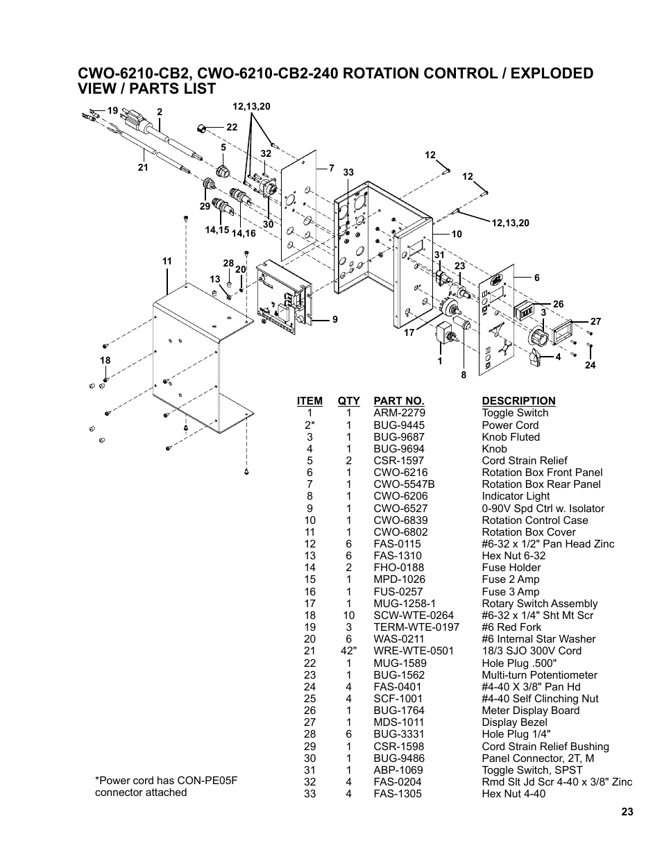 BUG-O Systems CB-2 User Manual | Page 23 / 30