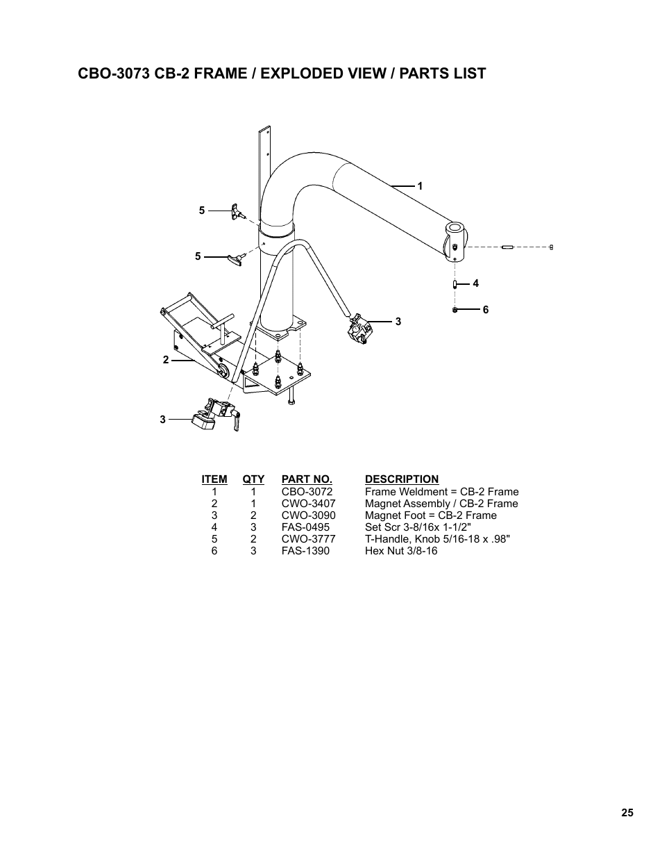 BUG-O Systems CB-2 User Manual | Page 25 / 30
