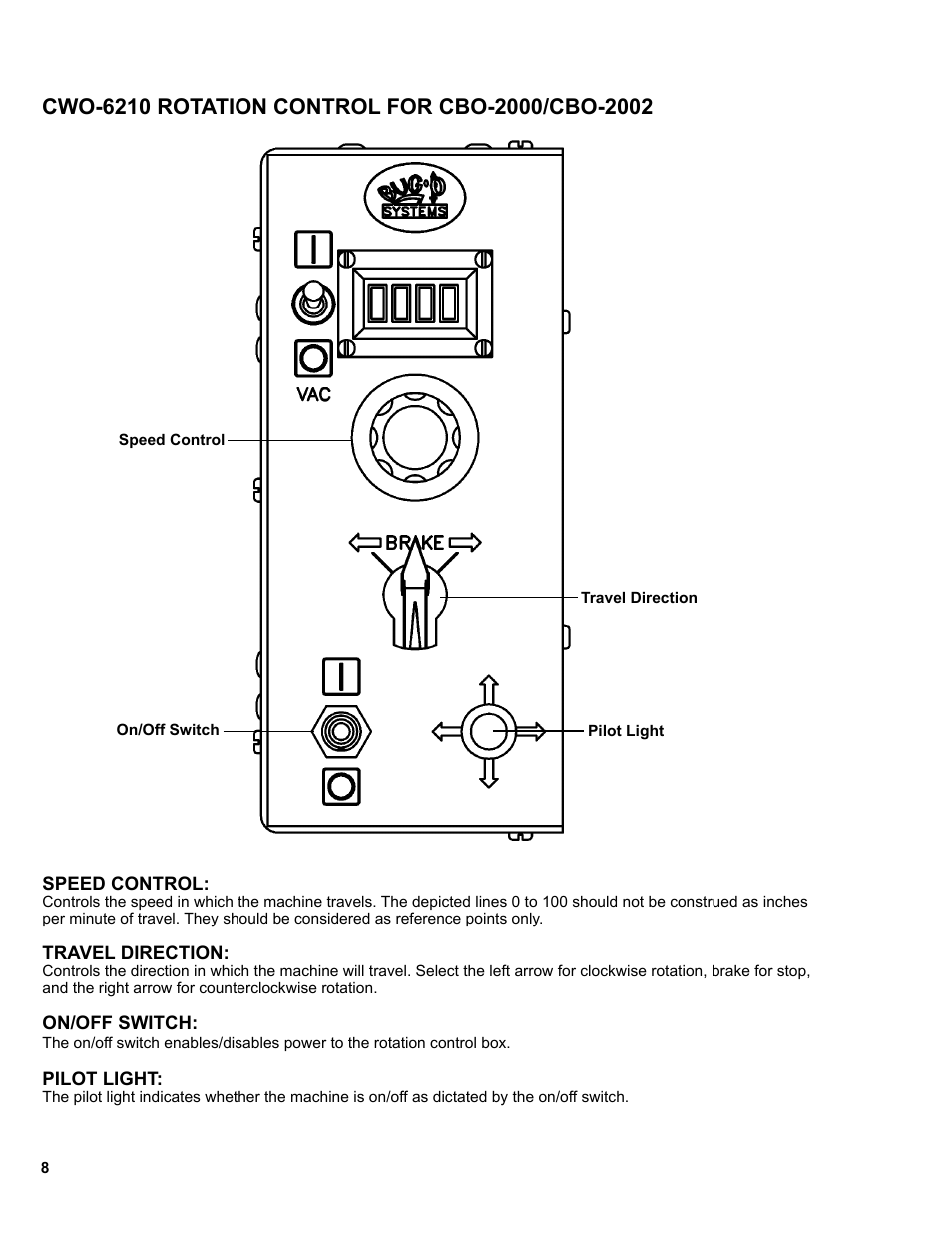 BUG-O Systems CB-2 User Manual | Page 8 / 30