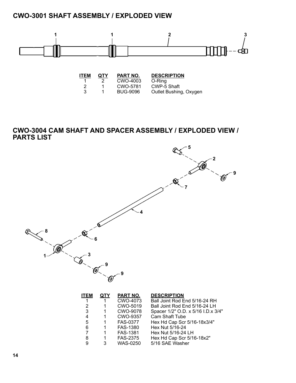 BUG-O Systems CW-5 User Manual | Page 14 / 34