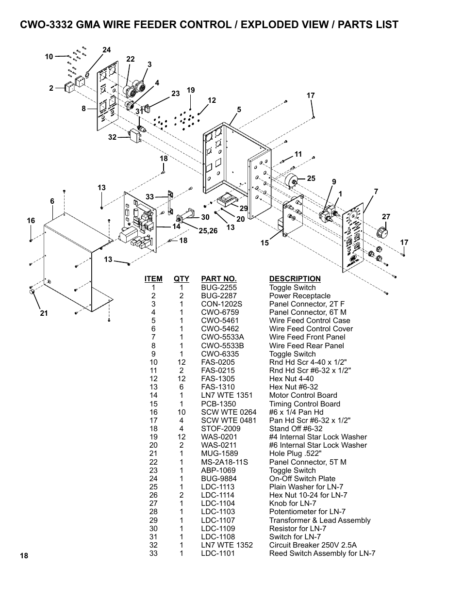BUG-O Systems CW-5 User Manual | Page 18 / 34