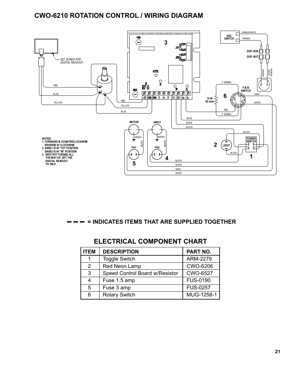 Indicates items that are supplied together | BUG-O Systems CW-5 User Manual | Page 21 / 34