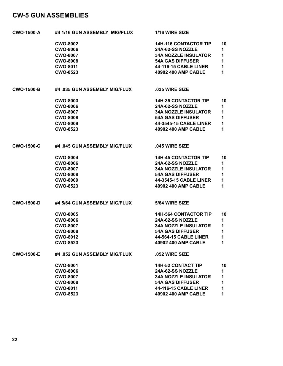 22 .......cw-5 gun assemblies, Cw-5 gun assemblies | BUG-O Systems CW-5 User Manual | Page 22 / 34