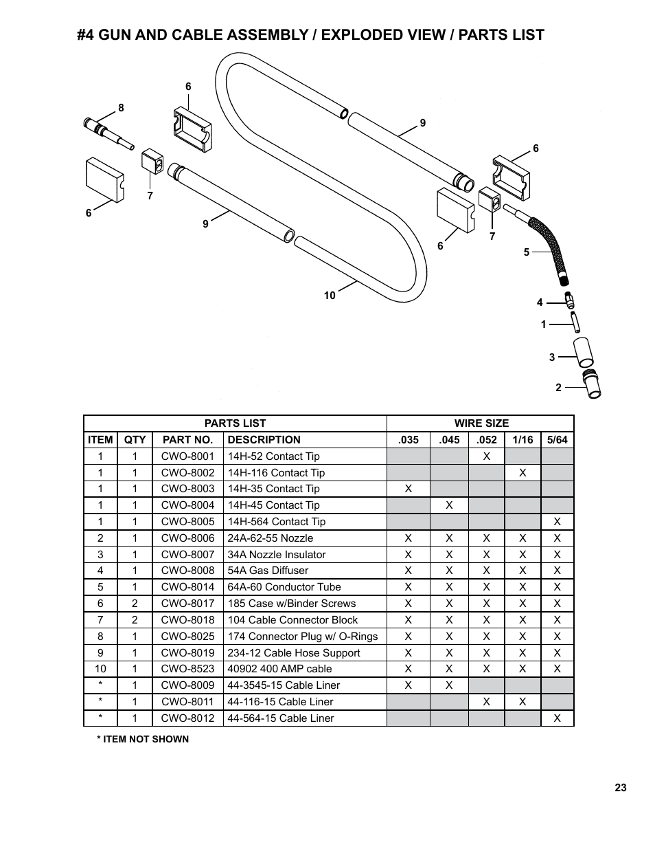 BUG-O Systems CW-5 User Manual | Page 23 / 34