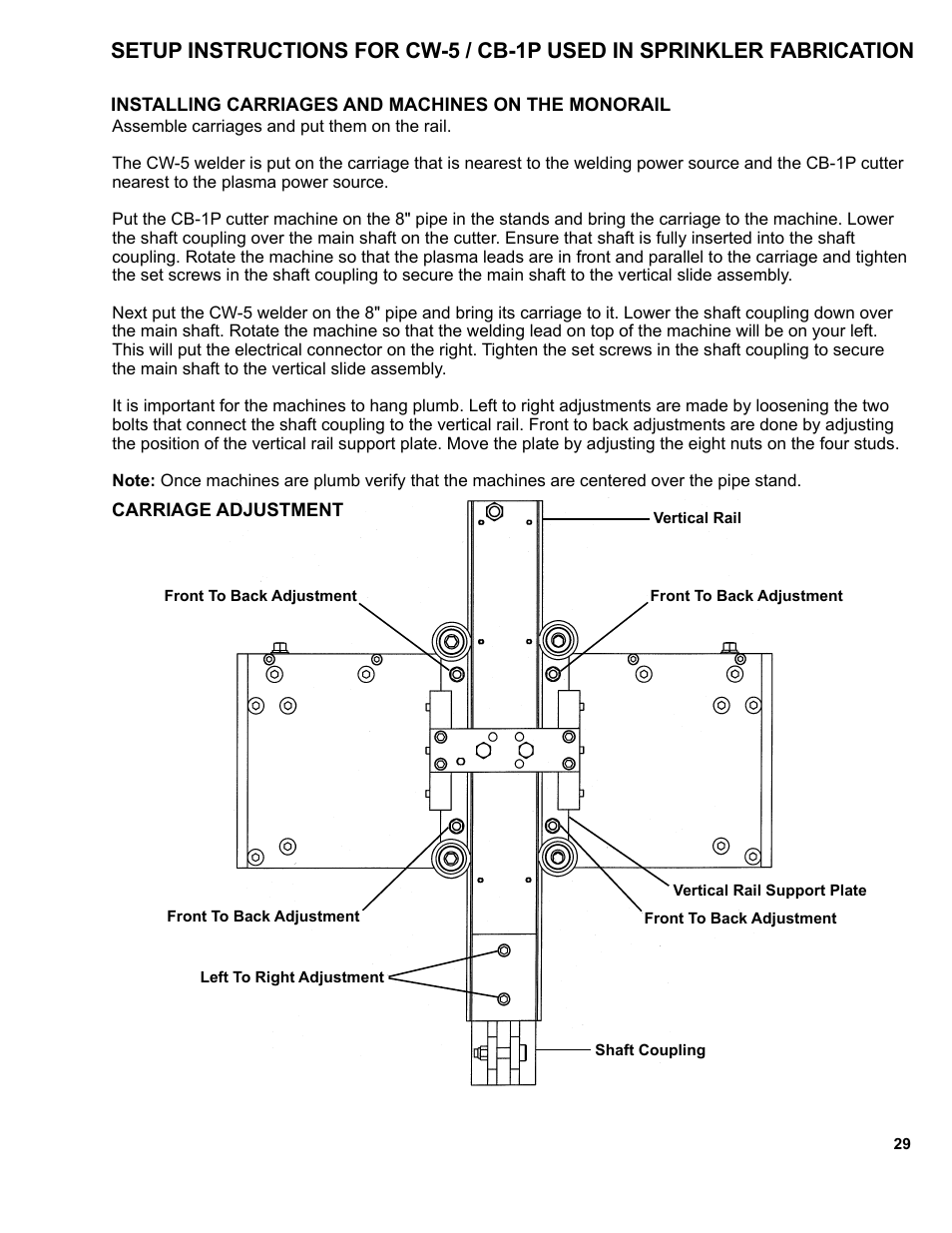 BUG-O Systems CW-5 User Manual | Page 29 / 34