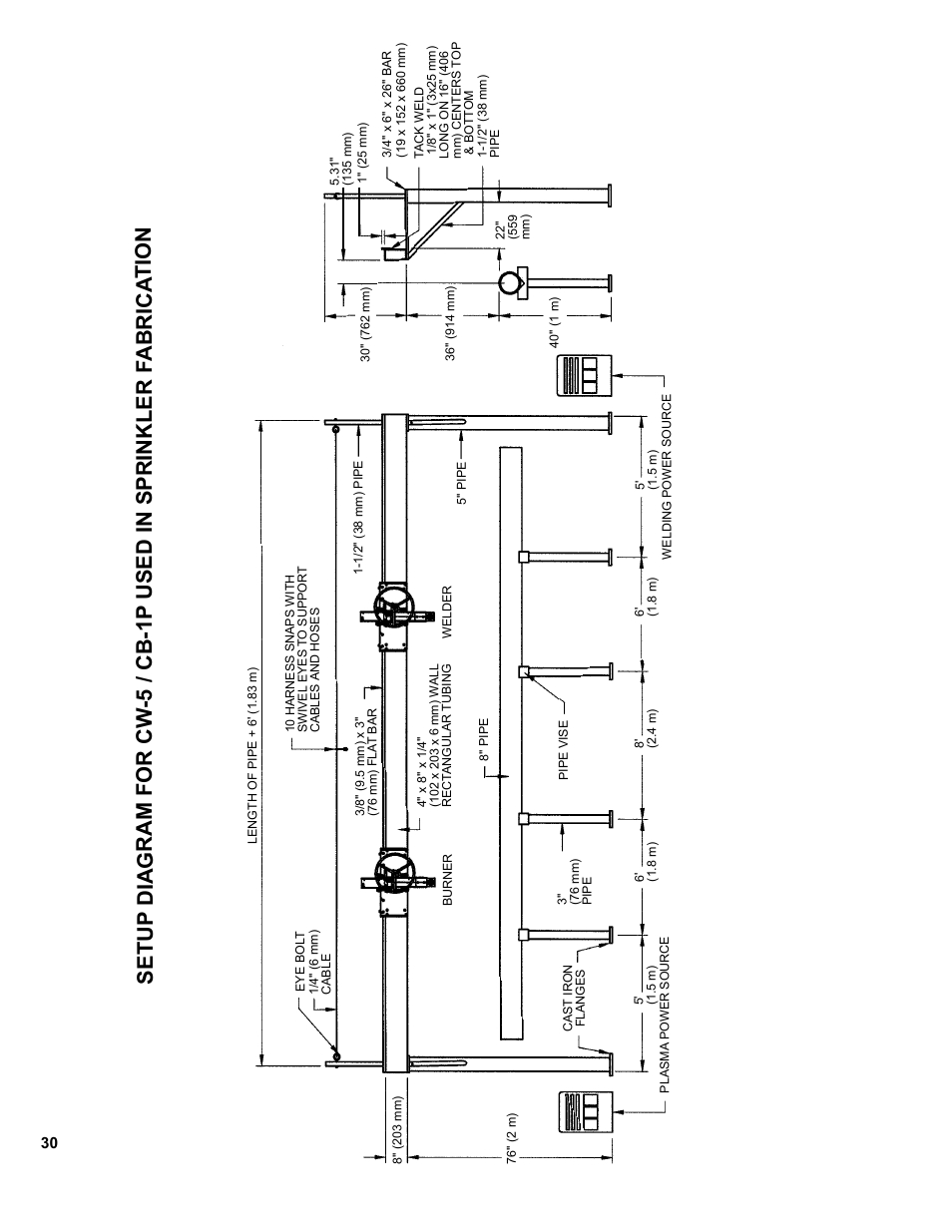 BUG-O Systems CW-5 User Manual | Page 30 / 34