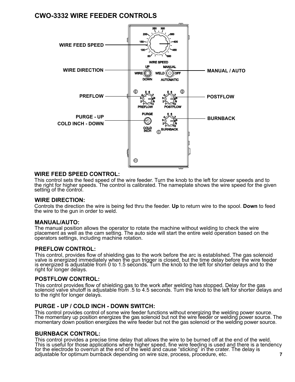 7 ........cwo-3332 wire feeder controls, Cwo-3332 wire feeder controls | BUG-O Systems CW-5 User Manual | Page 7 / 34