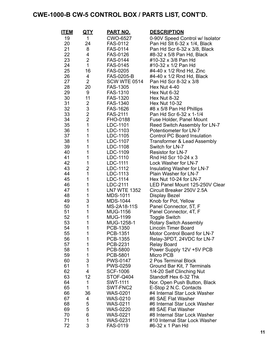 BUG-O Systems CWE-5 User Manual | Page 11 / 40