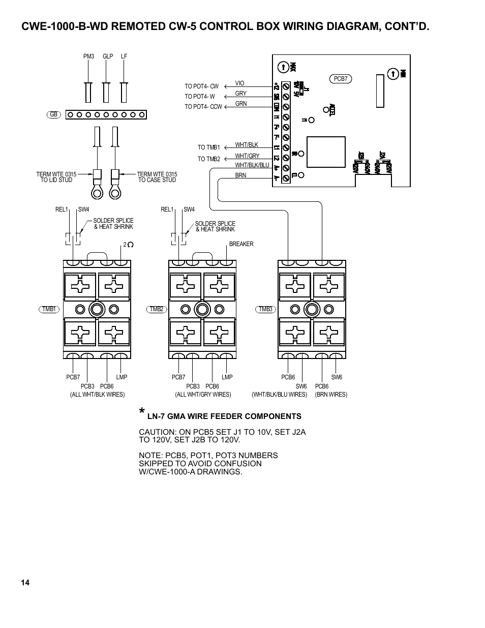 BUG-O Systems CWE-5 User Manual | Page 14 / 40