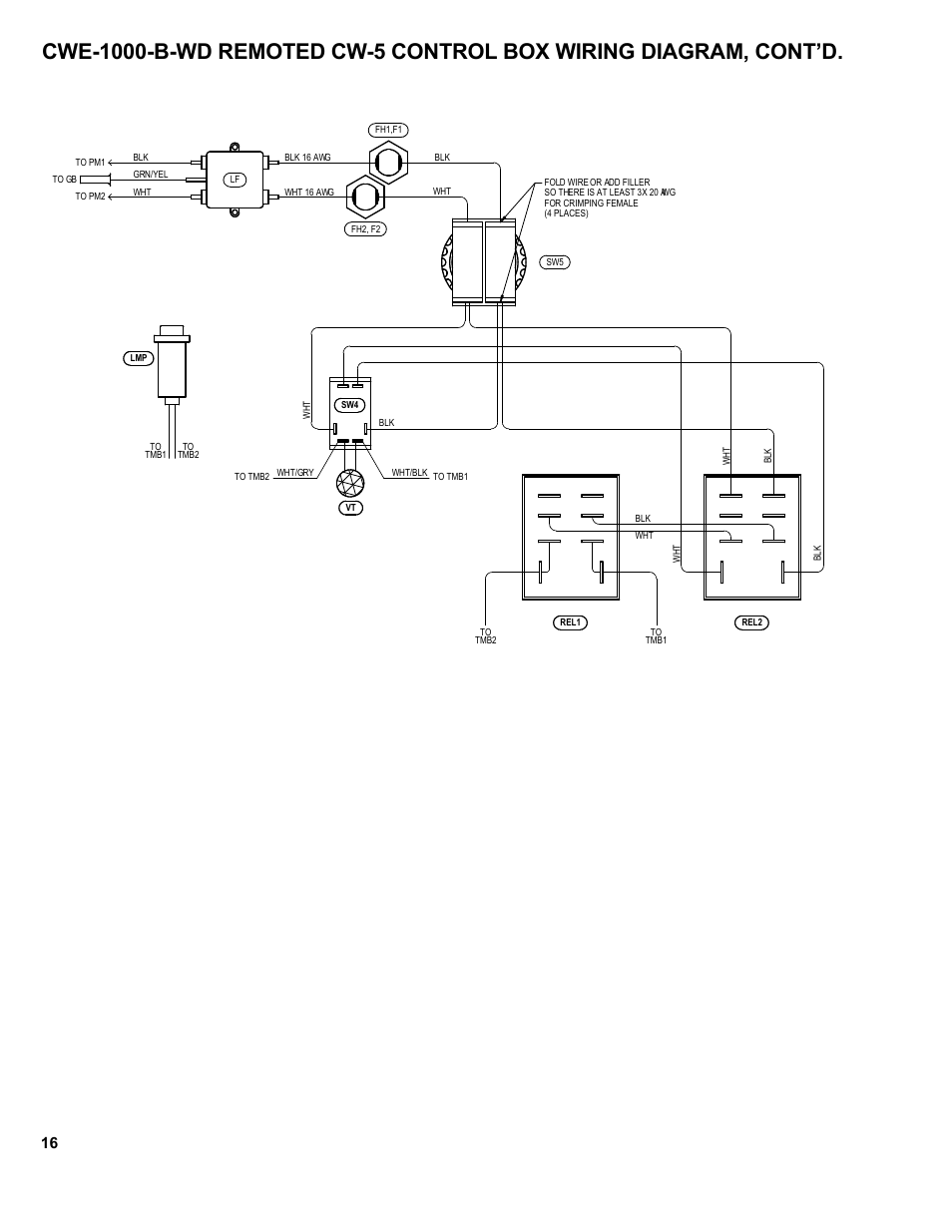 BUG-O Systems CWE-5 User Manual | Page 16 / 40