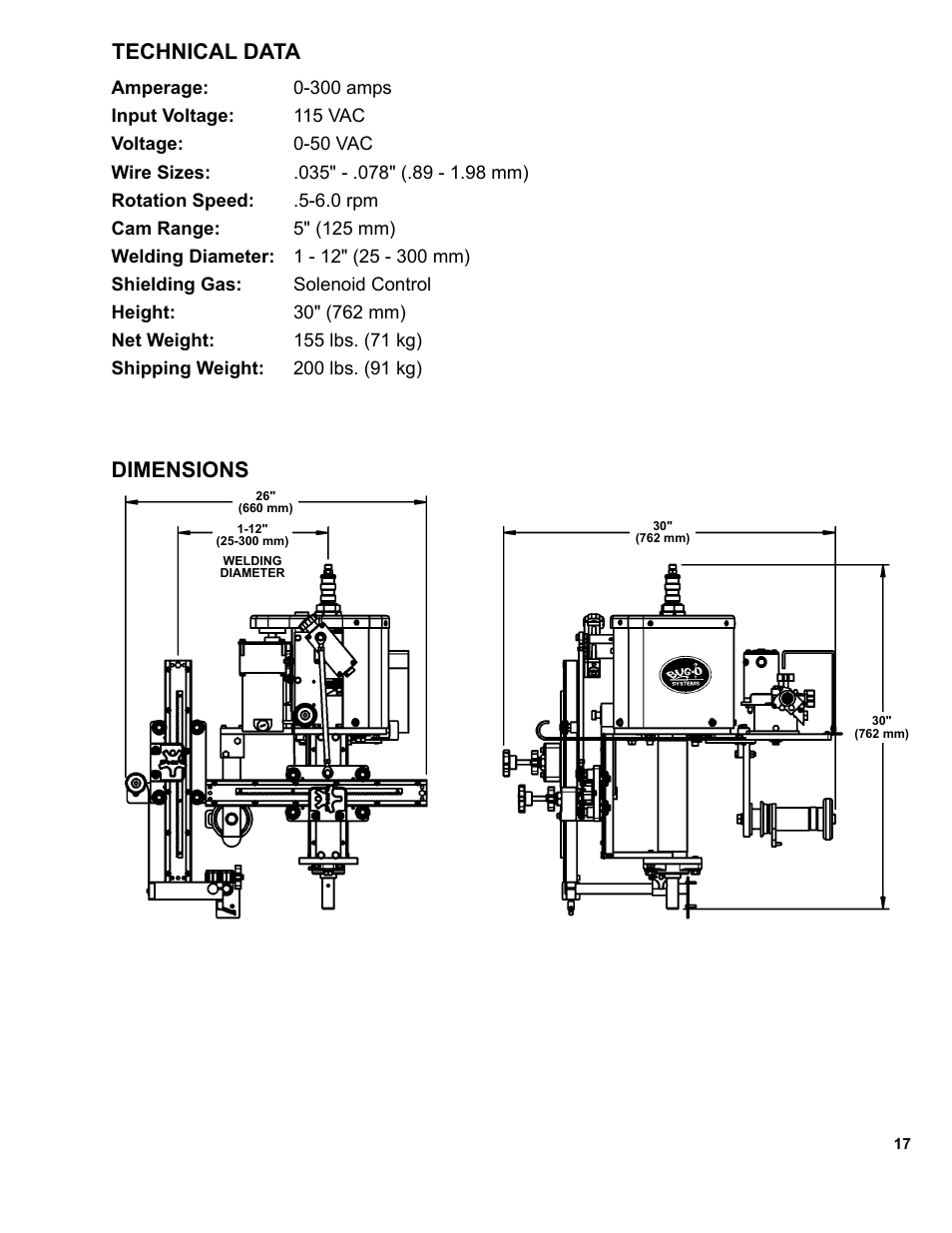 17 ............... technical data / dimensions, Technical data, Dimensions | BUG-O Systems CWE-5 User Manual | Page 17 / 40